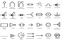 Symbol